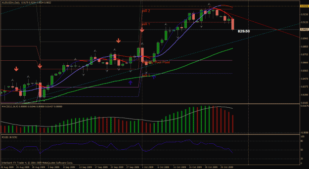 Click to Enlarge

Name: audusd daily.gif
Size: 32 KB