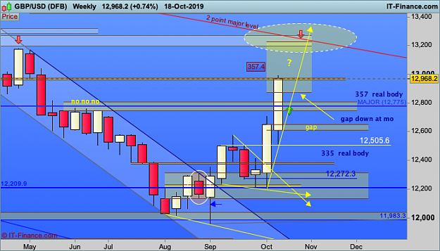 Click to Enlarge

Name: GBPUSD-Weekly2 .png
Size: 49 KB