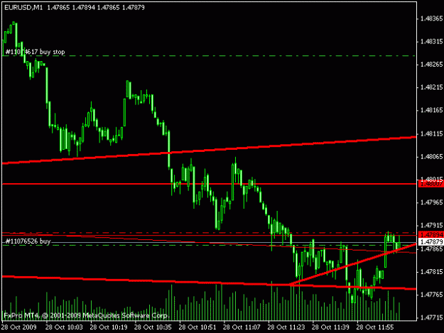 Click to Enlarge

Name: eurob1m.gif
Size: 11 KB