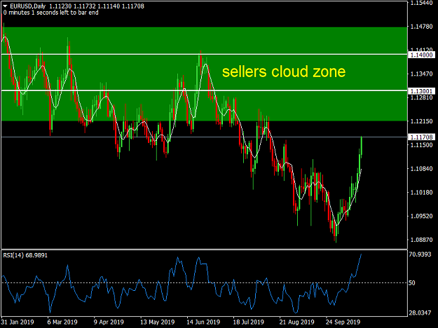 Click to Enlarge

Name: EURUSDDaily.png
Size: 47 KB