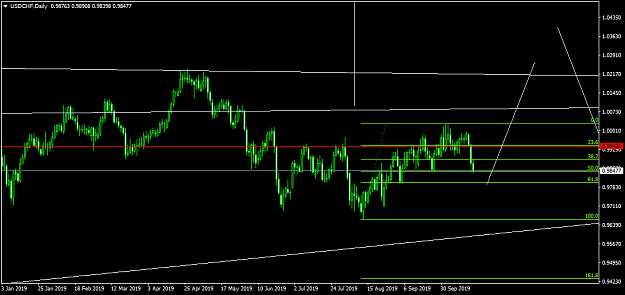 Click to Enlarge

Name: USDCHFDaily.png
Size: 35 KB