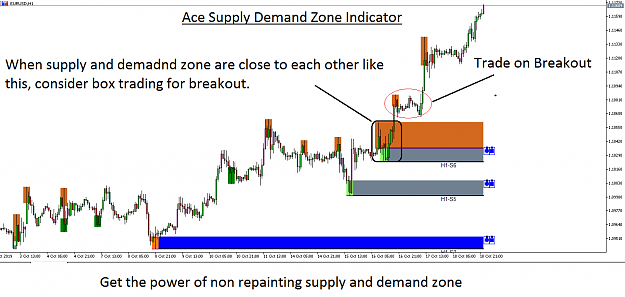 Click to Enlarge

Name: Ace Supply Demand Zone indicator new version is coming - 19 Oct 2019.png
Size: 38 KB