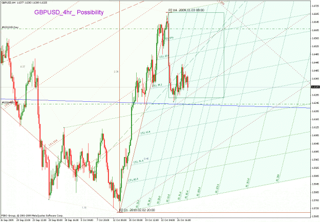 Click to Enlarge

Name: gbpusd_102709_04_4hr_01.gif
Size: 48 KB