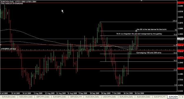Click to Enlarge

Name: EURCAD Oct. 28 21.30.jpg
Size: 104 KB
