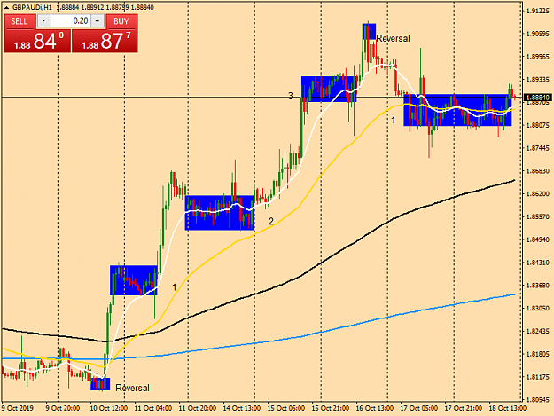 Click to Enlarge

Name: gbpaudi-h1-tw-corp-gbp-aud.png
Size: 39 KB