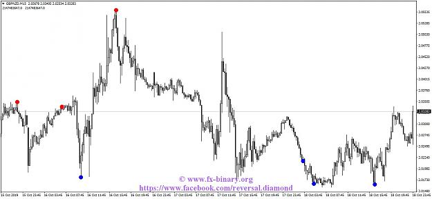 Click to Enlarge

Name: GBPNZDM15.jpg
Size: 106 KB