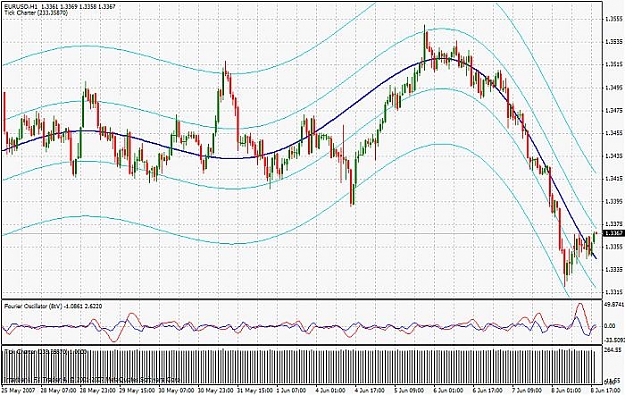 Click to Enlarge

Name: 060807eurusd233tvf.jpg
Size: 80 KB