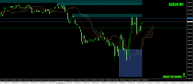Click to Enlarge

Name: DAXpreKO21stOct19for+2.5+3.png
Size: 42 KB