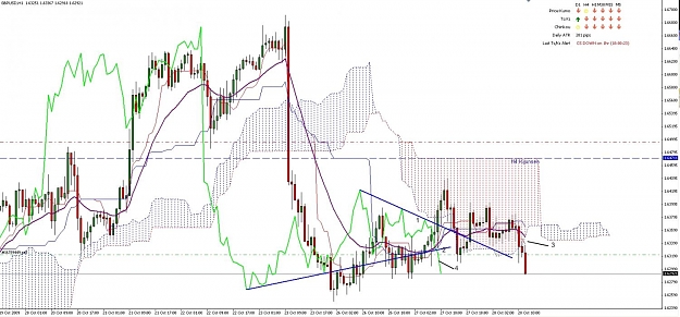 Click to Enlarge

Name: GBPUSD.jpg
Size: 148 KB