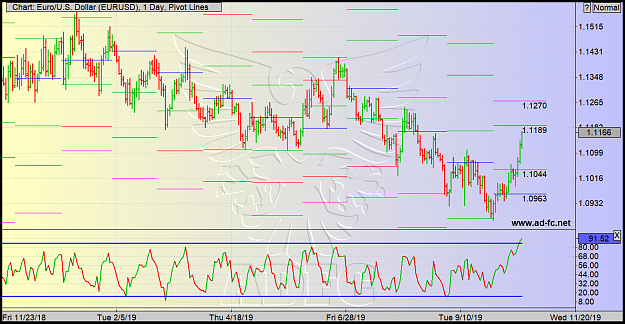 Click to Enlarge

Name: eurusd daily 146.png
Size: 152 KB