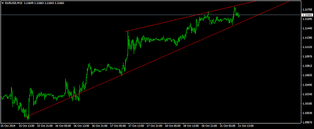 Click to Enlarge

Name: EURUSDM15.png
Size: 20 KB