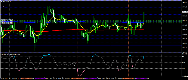 Click to Enlarge

Name: XAUUSDM30.png
Size: 53 KB