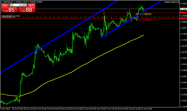 Click to Enlarge

Name: GBPUSDH1.png
Size: 33 KB