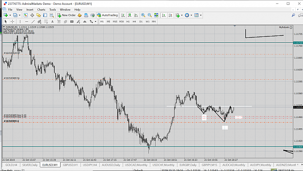 Click to Enlarge

Name: EU 1MIN PRICE ACTION.png
Size: 176 KB