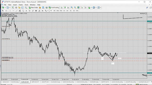 Click to Enlarge

Name: EU 1MIN PRICE ACTION.png
Size: 176 KB