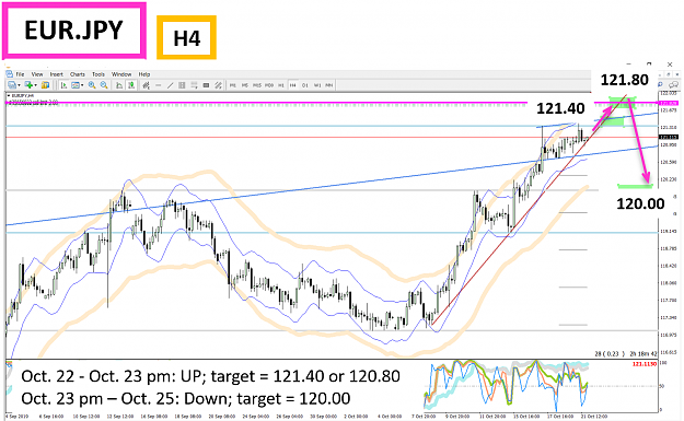 Click to Enlarge

Name: EURJPY.PNG
Size: 267 KB