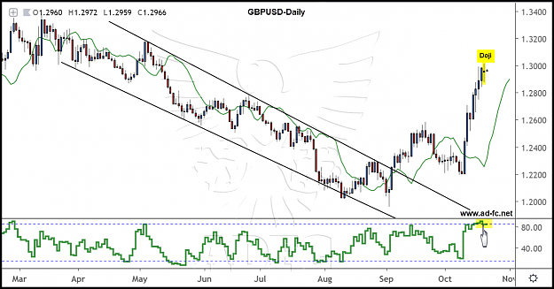 Click to Enlarge

Name: gbpusd daily 94.png
Size: 178 KB