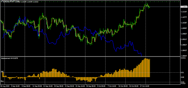Click to Enlarge

Name: EURUSD.FH4.png
Size: 41 KB