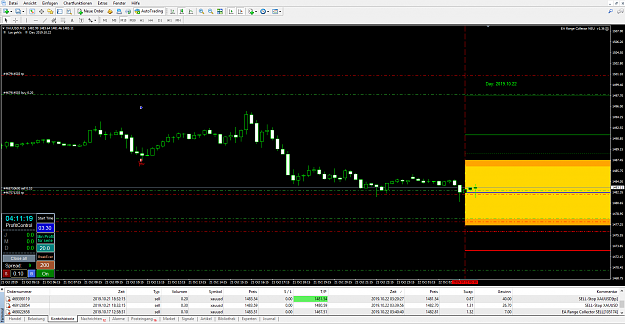 Click to Enlarge

Name: XAUUSD_10.22.PNG
Size: 88 KB