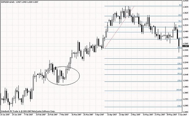Click to Enlarge

Name: eur usd now.jpg
Size: 58 KB