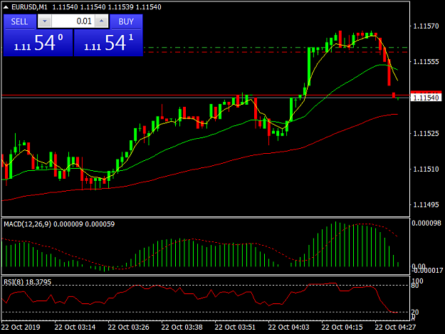 Click to Enlarge

Name: EURUSDM1.png
Size: 31 KB