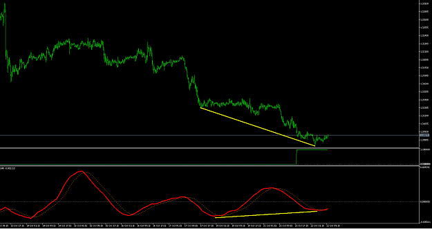 Click to Enlarge

Name: 00_usdcad.png
Size: 19 KB