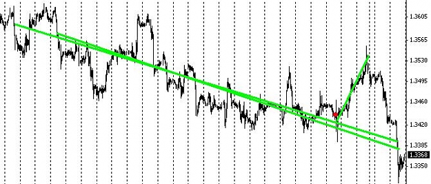 Click to Enlarge

Name: graph.JPG
Size: 50 KB