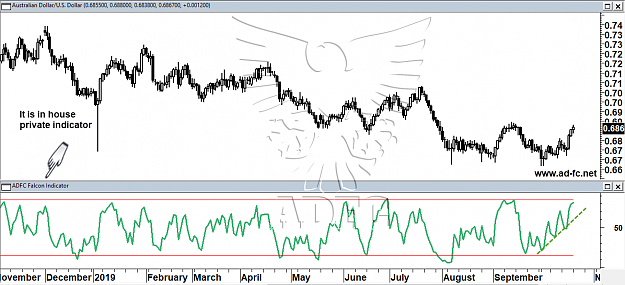 Click to Enlarge

Name: adfc falcon indicator.png
Size: 84 KB
