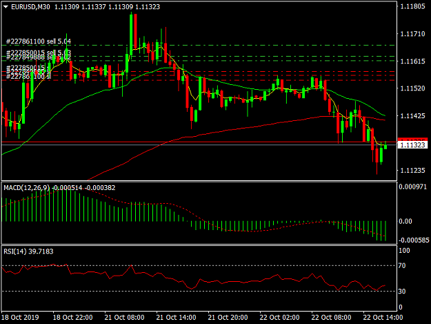 Click to Enlarge

Name: EURUSDM30.png
Size: 33 KB