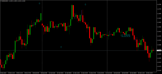Click to Enlarge

Name: EURUSDM30.png
Size: 60 KB