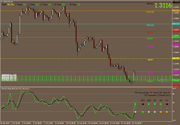 Click to Enlarge

Name: USDCADH4.png
Size: 48 KB