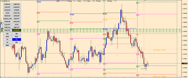 Click to Enlarge

Name: 2019-10-22_0825_Euro_Nzd.png
Size: 50 KB
