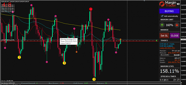 Click to Enlarge

Name: Margin Trader.png
Size: 81 KB