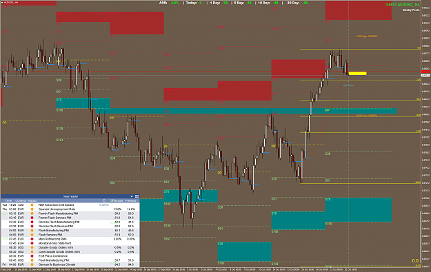 Click to Enlarge

Name: AUDUSD_H4.png
Size: 121 KB