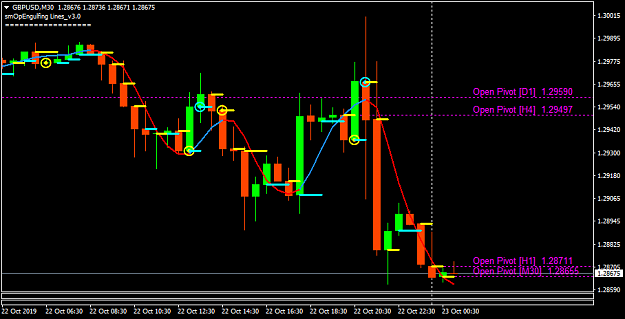 Click to Enlarge

Name: GBPUSDM30-OP.png
Size: 28 KB