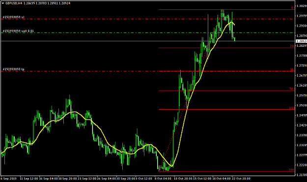 Click to Enlarge

Name: GBPUSDH4.png
Size: 29 KB