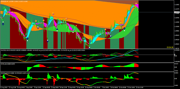 Click to Enlarge

Name: EURUSDH4.png
Size: 84 KB