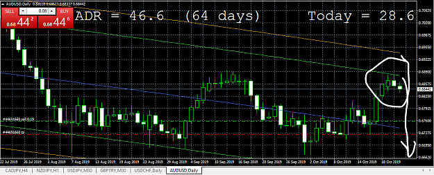 Click to Enlarge

Name: Best trader in the world is on Darwinex.png
Size: 73 KB