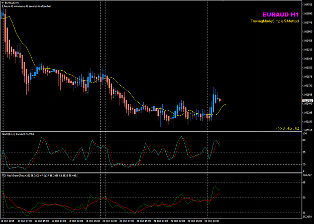 Click to Enlarge

Name: EURAUD Oct 23 H1 TOK5H 23-10-2019 13-14-21.png
Size: 34 KB