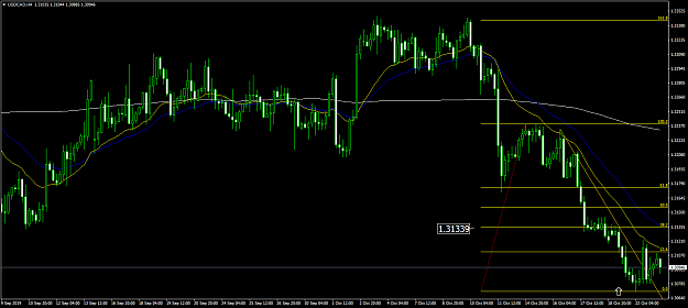 Click to Enlarge

Name: USDCADH4.png
Size: 63 KB