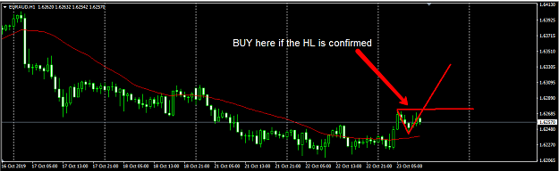 Click to Enlarge

Name: EURAUD.png
Size: 22 KB