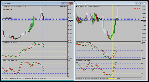Click to Enlarge

Name: Tekkies Oct 23 M15H1 trades 23-10-2019 19-43-58.png
Size: 168 KB