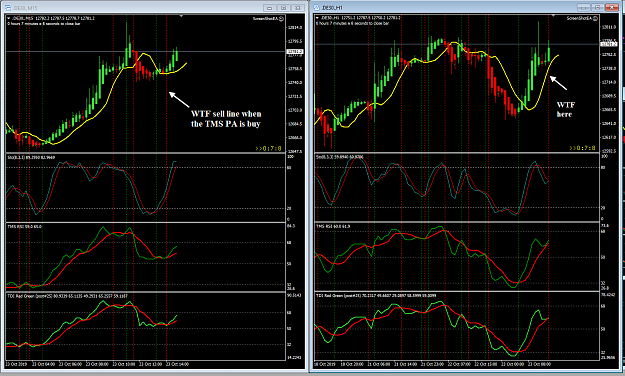 Click to Enlarge

Name: DE30 Oct 23 M15 H1 sell vlines 23-10-2019 21-52-51.png
Size: 75 KB