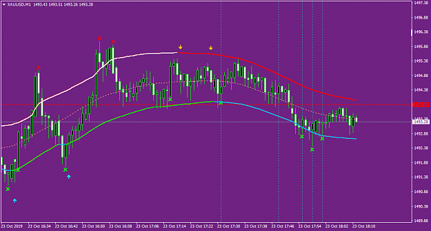 Click to Enlarge

Name: XAUUSDM1.png
Size: 34 KB