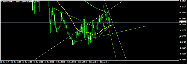 Click to Enlarge

Name: GBPUSDM15.png
Size: 28 KB