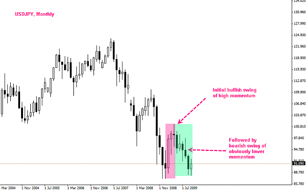 Click to Enlarge

Name: usdjpy_monthly.png
Size: 15 KB