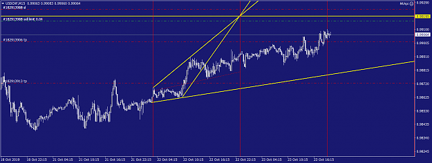Click to Enlarge

Name: USDCHFM15-2.png
Size: 43 KB