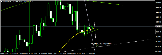 Click to Enlarge

Name: GBPUSDH4.png
Size: 28 KB