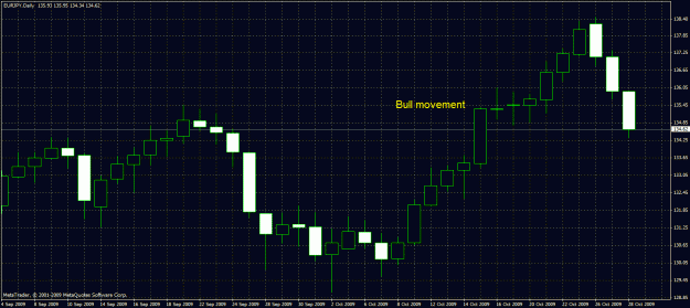 Click to Enlarge

Name: eurjpy.gif
Size: 29 KB