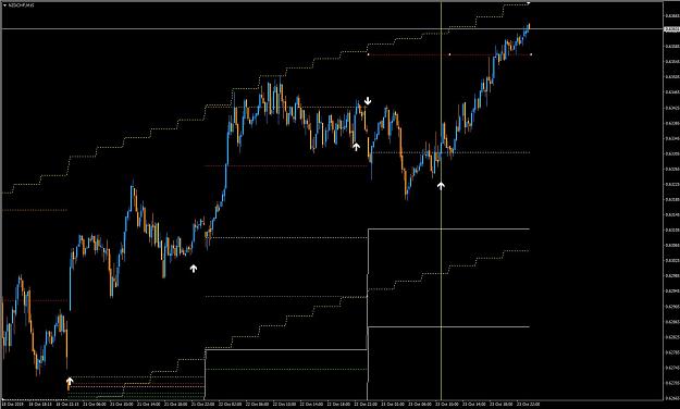 Click to Enlarge

Name: NZDCHF.JPG
Size: 134 KB